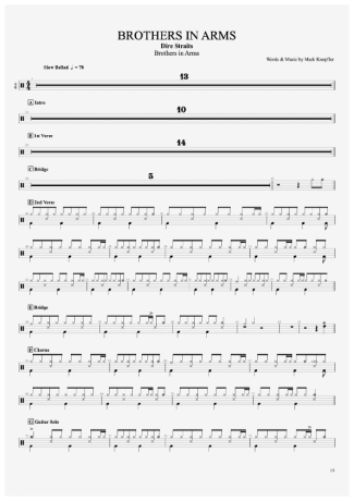 Dire Straits  score for Drums