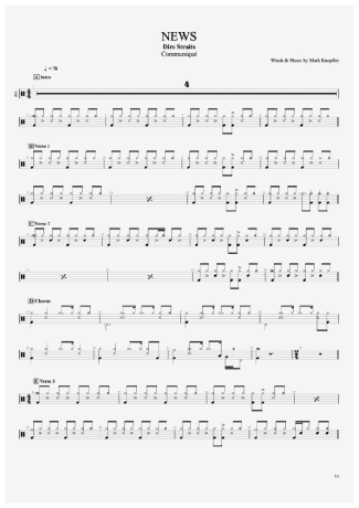 Dire Straits News score for Drums