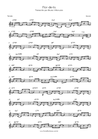 Djavan  score for Keyboard