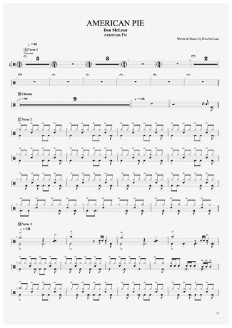 Don McLean American Pie score for Drums