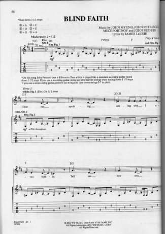 Dream Theater Blind Faith score for Guitar