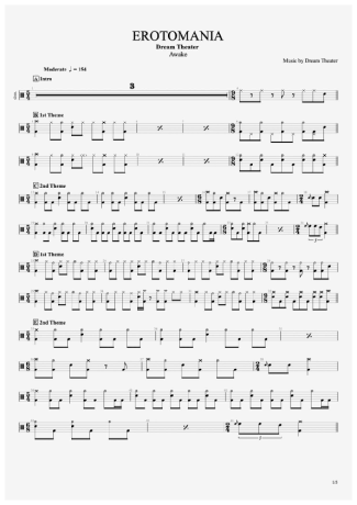 Dream Theater Erotomania score for Drums