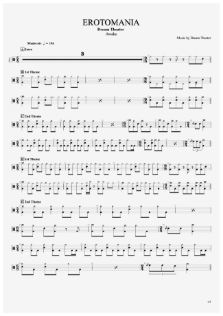 Dream Theater  score for Drums