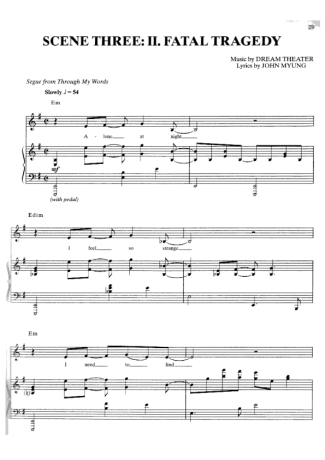 Dream Theater  score for Guitar