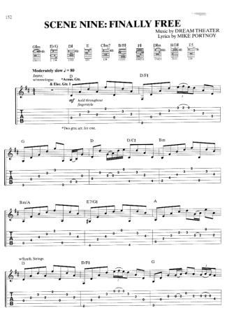 Dream Theater Finally Free score for Guitar