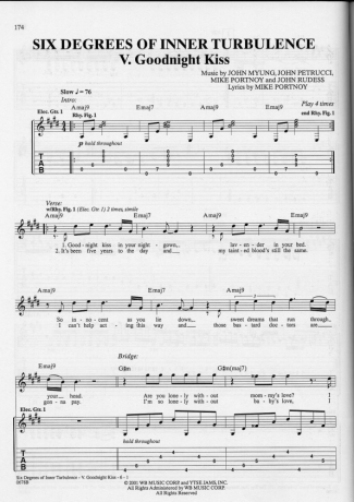 Dream Theater  score for Guitar