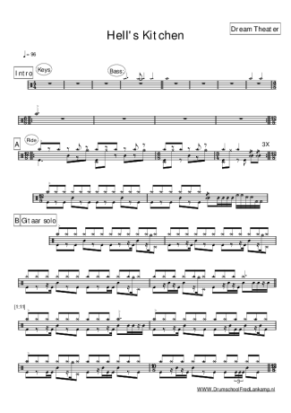 Dream Theater  score for Drums