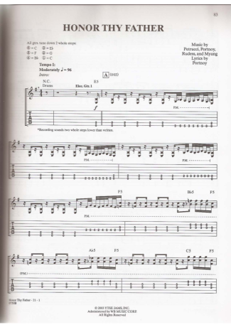 Dream Theater Honor Thy Father score for Guitar