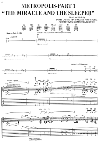 Dream Theater  score for Guitar