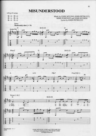 Dream Theater  score for Guitar