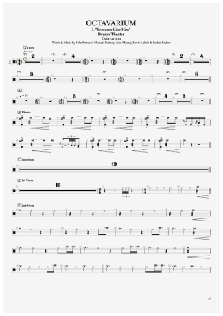 Dream Theater  score for Drums