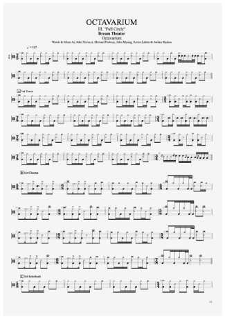 Dream Theater  score for Drums