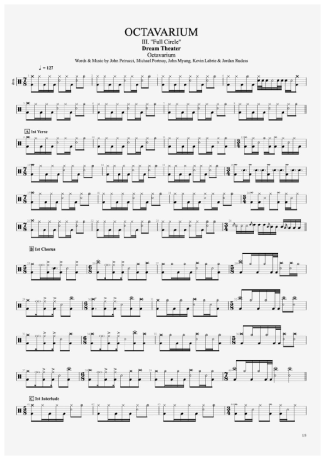 Dream Theater Octavarium 3 score for Drums