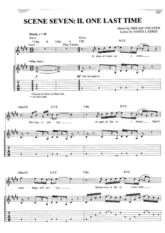 Dream Theater  score for Guitar