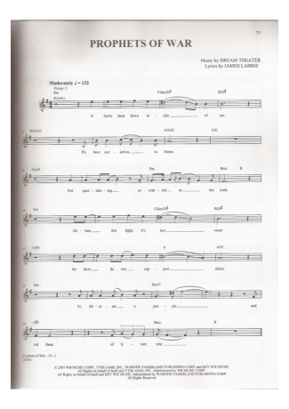 Dream Theater  score for Guitar