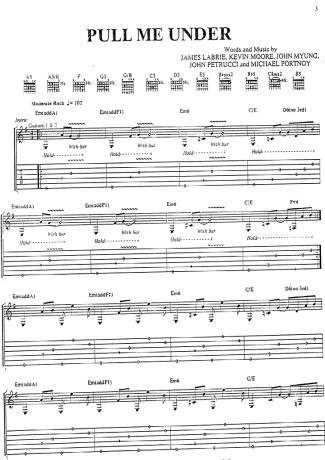 Dream Theater  score for Guitar