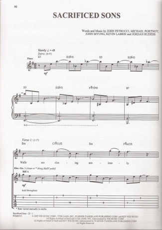 Dream Theater  score for Guitar