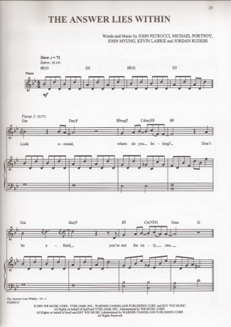 Dream Theater  score for Guitar