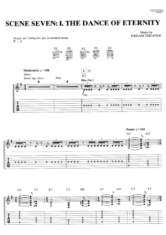 Dream Theater  score for Guitar