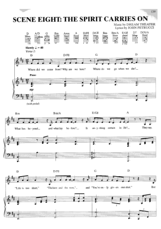 Dream Theater  score for Guitar