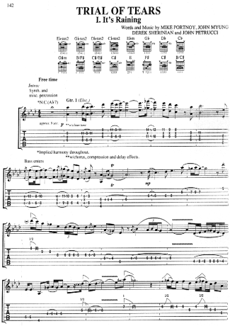 Dream Theater Trial Of Tears score for Guitar