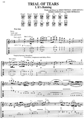 Dream Theater  score for Guitar