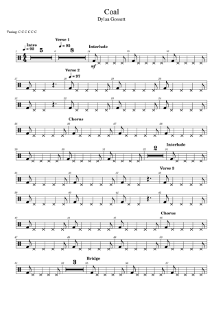 Score for Drums