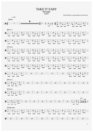 Eagles Take It Easy score for Drums