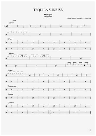 Eagles  score for Drums