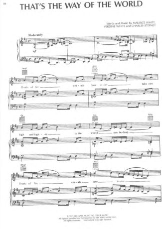 Earth Wind And Fire  score for Piano