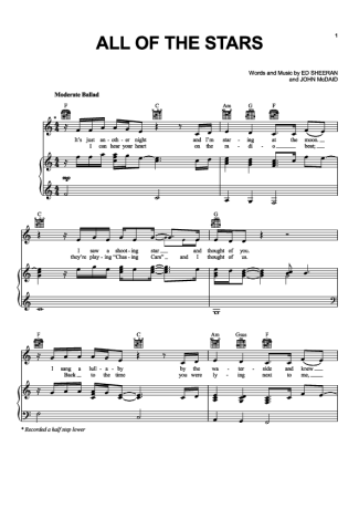 Ed Sheeran  score for Piano