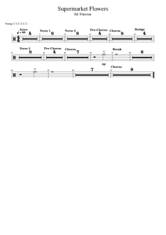 Ed Sheeran Supermarket Flowers score for Drums