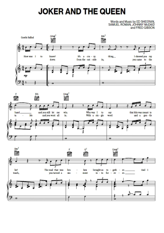 Ed Sheeran  score for Piano