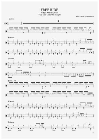 Edgar Winter Group Free Ride score for Drums