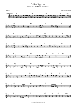 Score for Keyboard