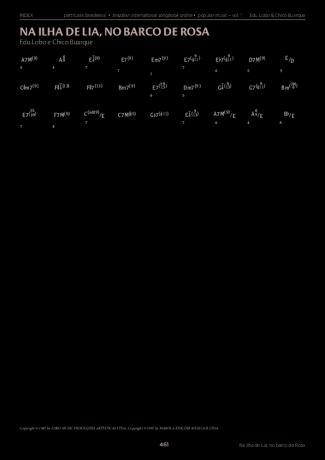 Edu Lobo e Chico Buarque  score for Piano