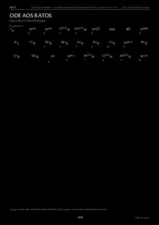 Edu Lobo e Chico Buarque  score for Piano