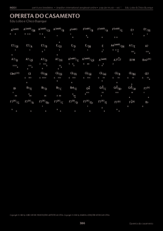 Edu Lobo e Chico Buarque  score for Piano