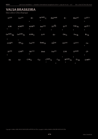 Edu Lobo e Chico Buarque  score for Piano