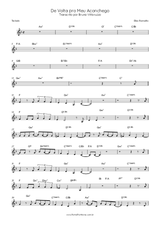 Score for Keyboard