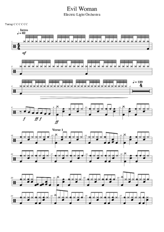 Score for Drums