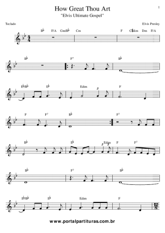 Elvis Presley How Great Thou Art score for Keyboard