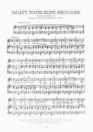 Elvis Presley  score for Piano