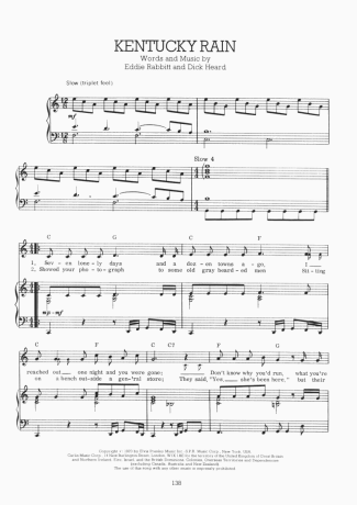 Elvis Presley  score for Piano