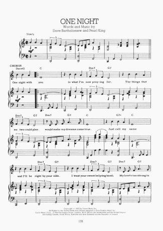 Elvis Presley  score for Piano