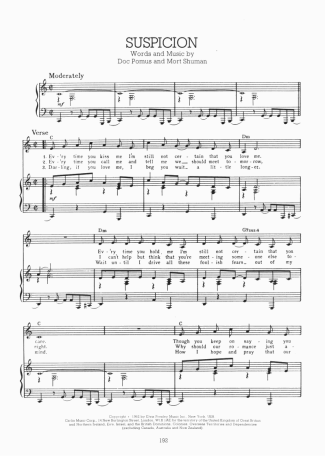 Elvis Presley  score for Piano