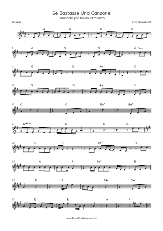 Score for Keyboard