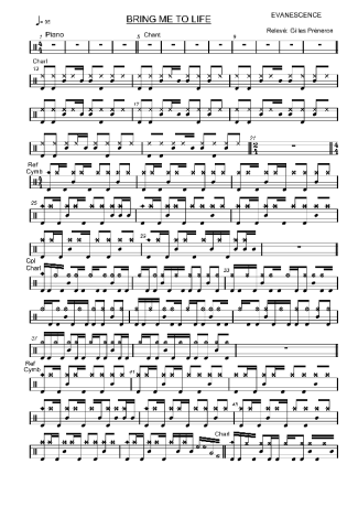 Evanescence  score for Drums