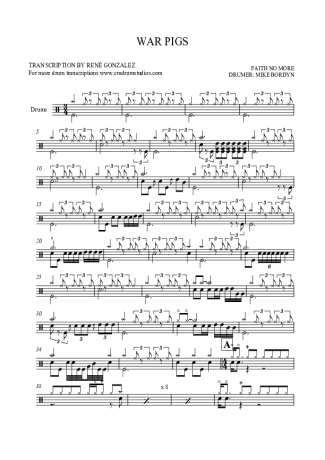 Faith No More  score for Drums