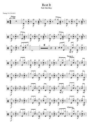 Score for Drums